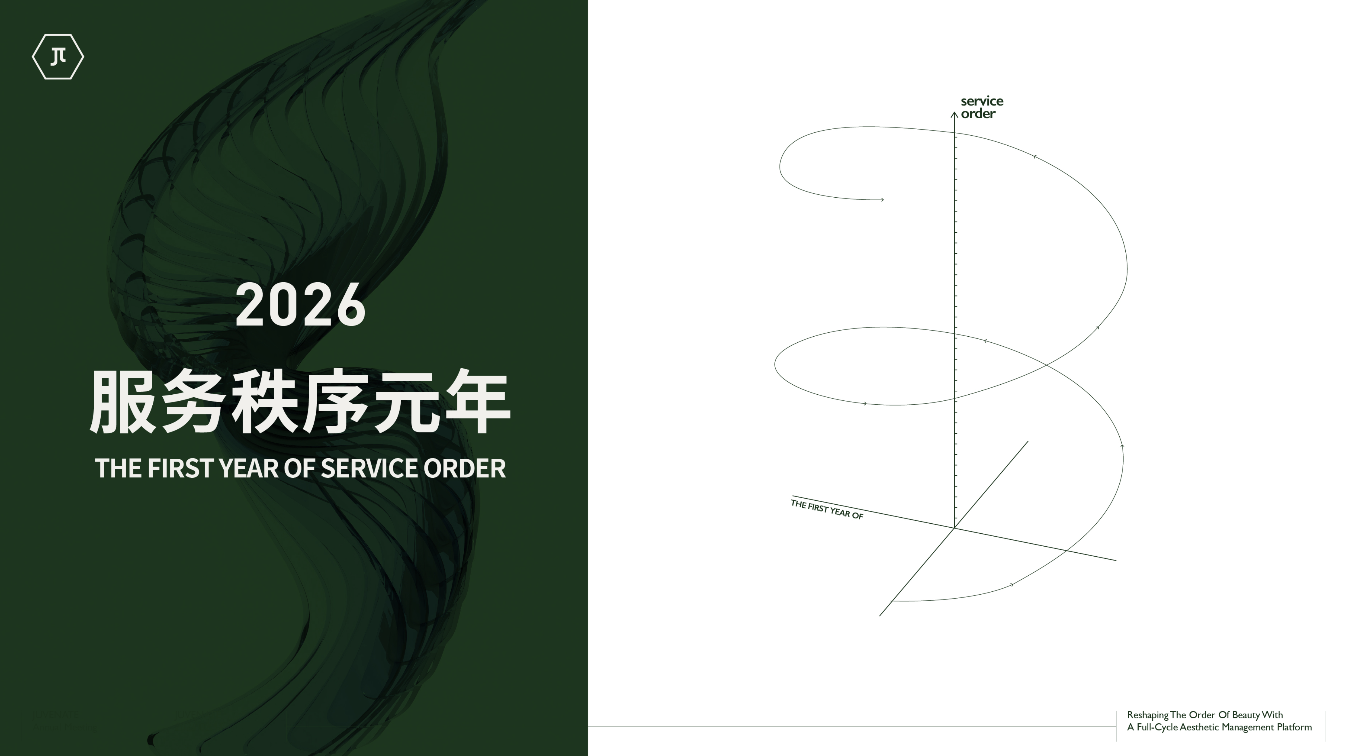 2026 服务秩序元年
